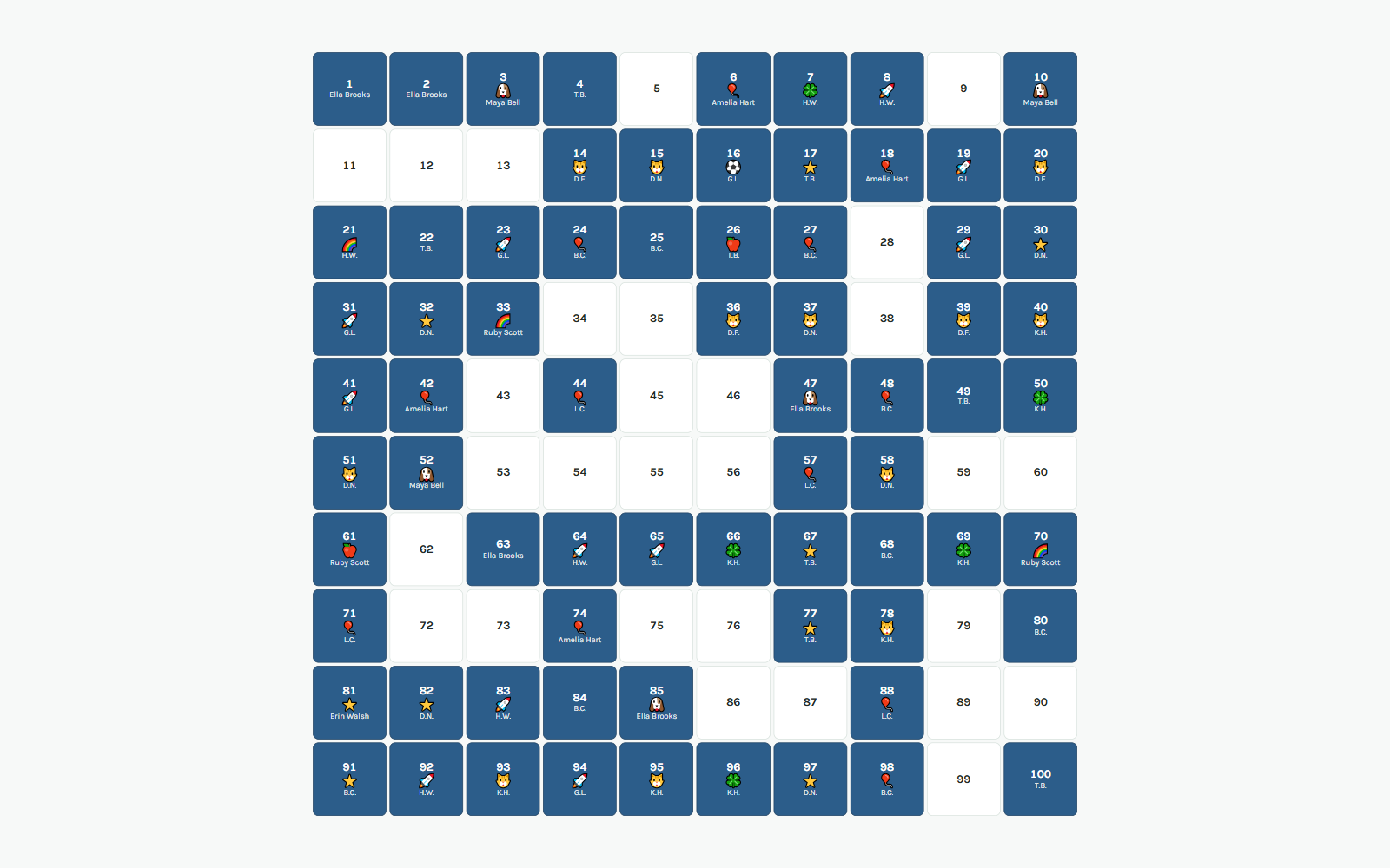 A Lucky Squares grid of numbered squares, showing the names or initials of the parents who bought them.